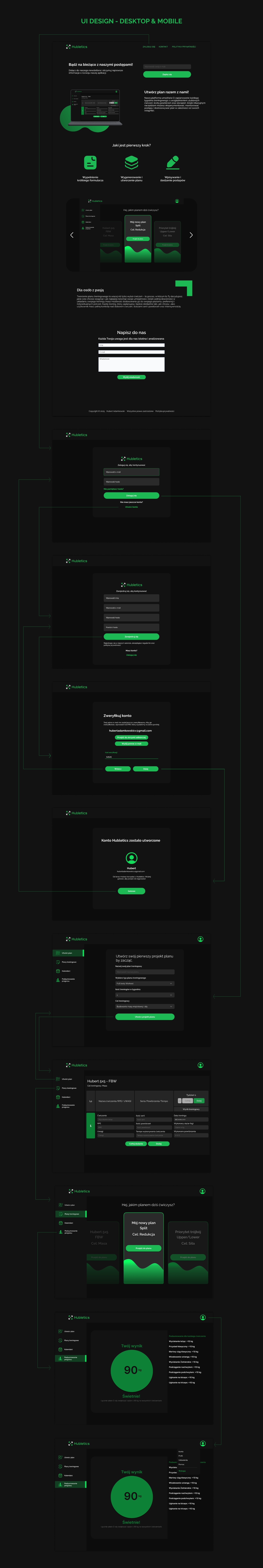 Hubletics Complete UI Design - Desktop and Mobile